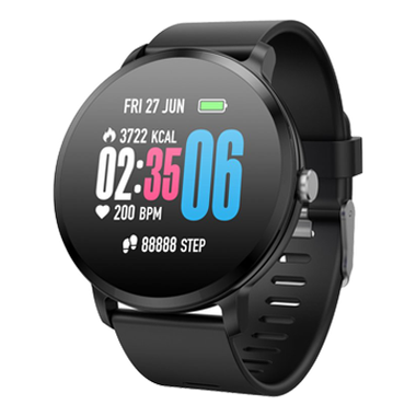 Comportamentul financiar al românilor în perioada stării de urgență