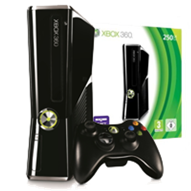 Cum folosești cardul de credit?