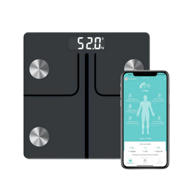 Barometrul bunăstării în România 2025